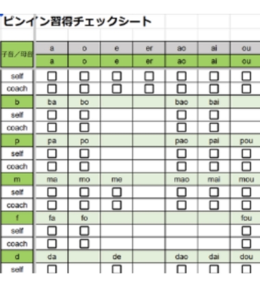 中国語発音習得チェックシート