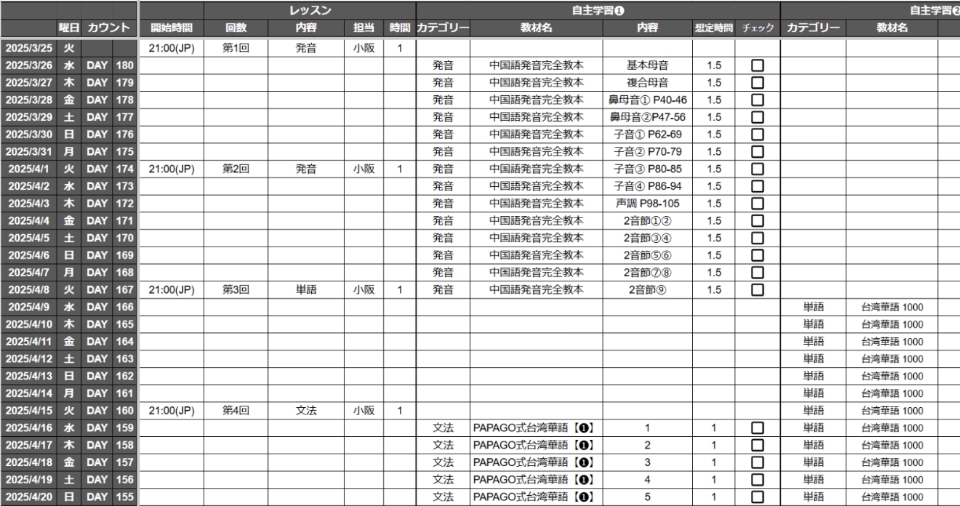 日々の学習スケジュールを「見える化」